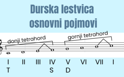 Lestvica, osnovni pojmovi / durska lestvica