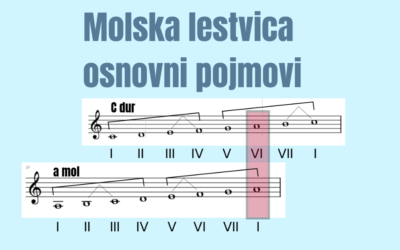 Molske lestvice