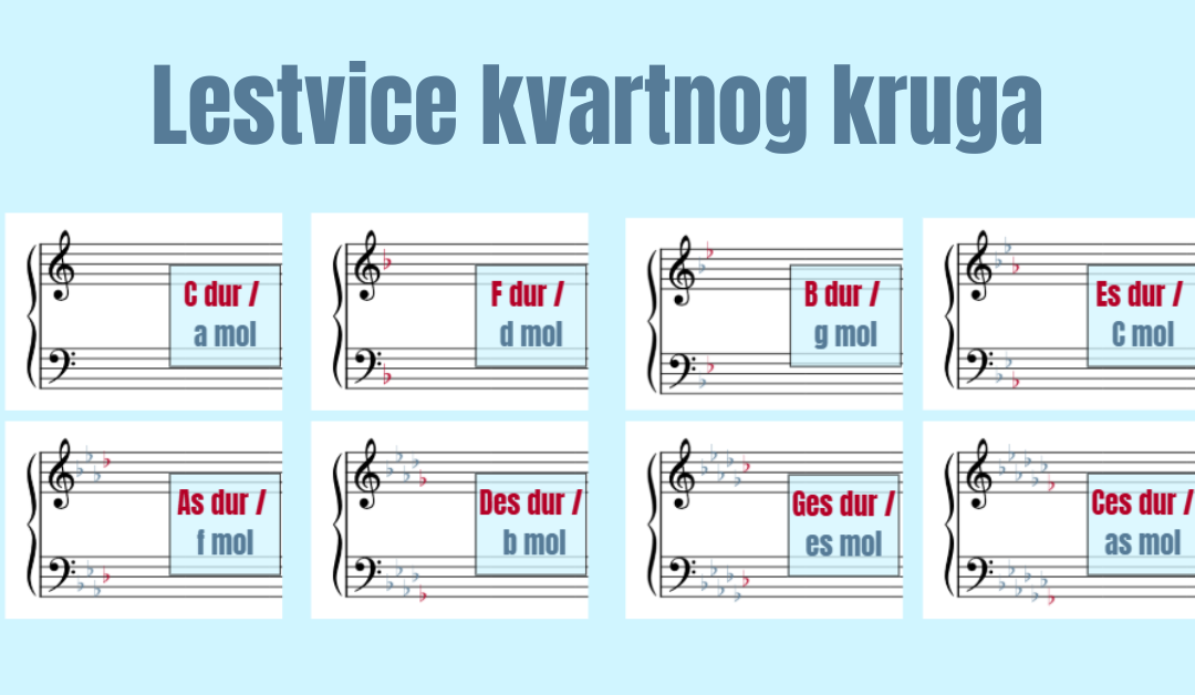 Lestvice kvartnog kruga