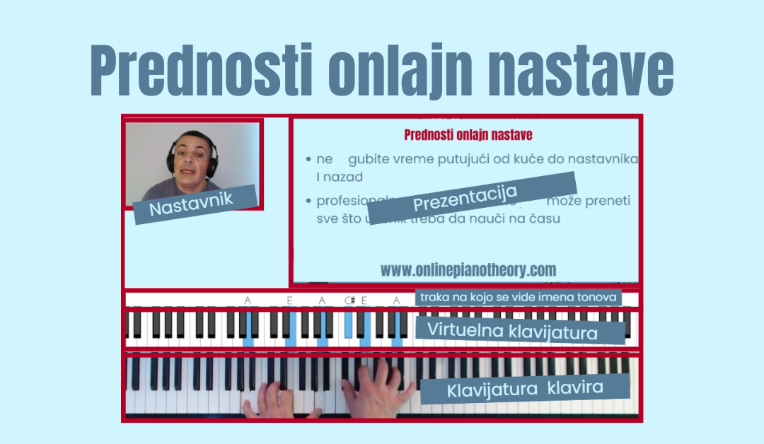 Prednosti onlajn nastave