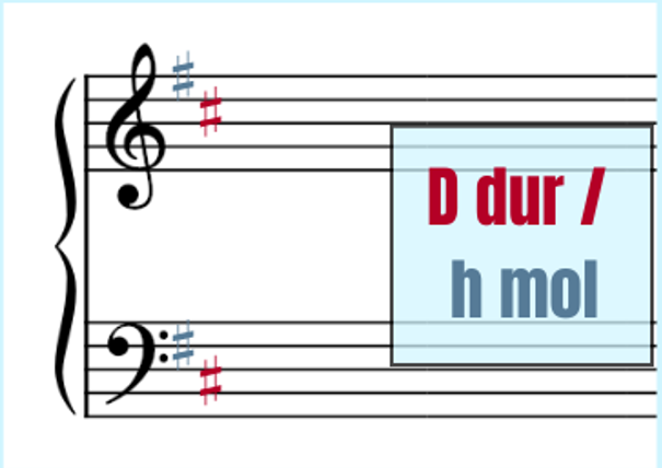 d h