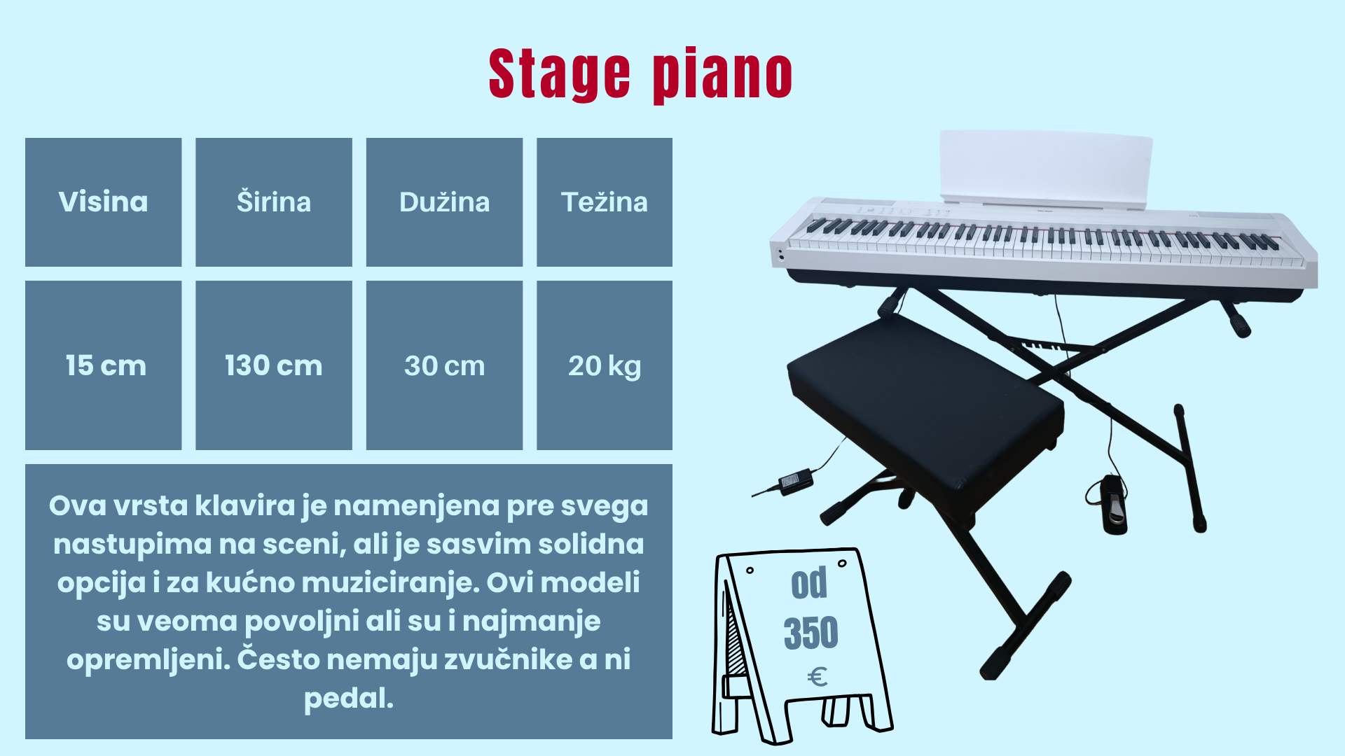 Stage piano