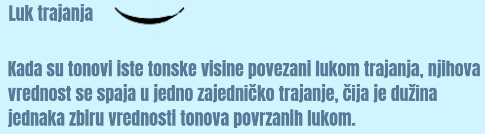 Luk trajanja