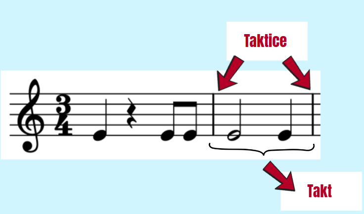 Takt taktice