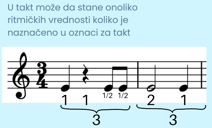 takt